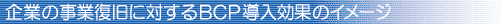 ���o���E1�i��Ƃ̎��ƕ����Ɂ`�j